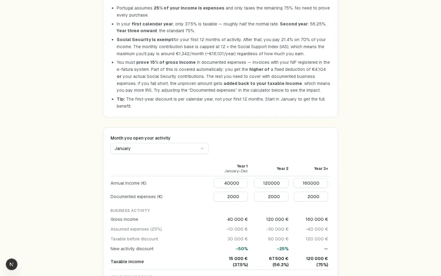 Tax calculator showing 3-year income tax, Social Security, and expense proof estimates